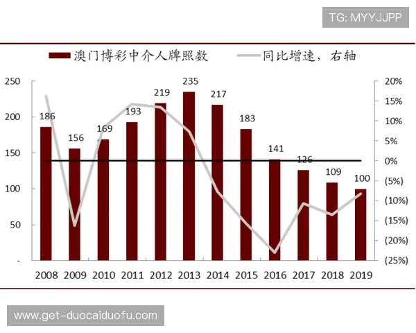 澳门角子机中大奖的实战经验总结帮助玩家提升中奖几率的实用方法